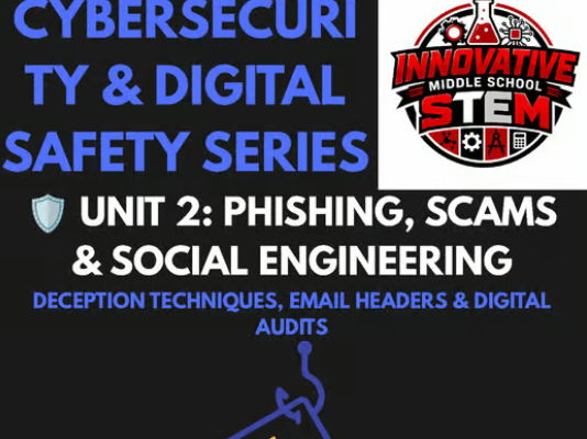 Phishing Scams Social Engineering Unit
