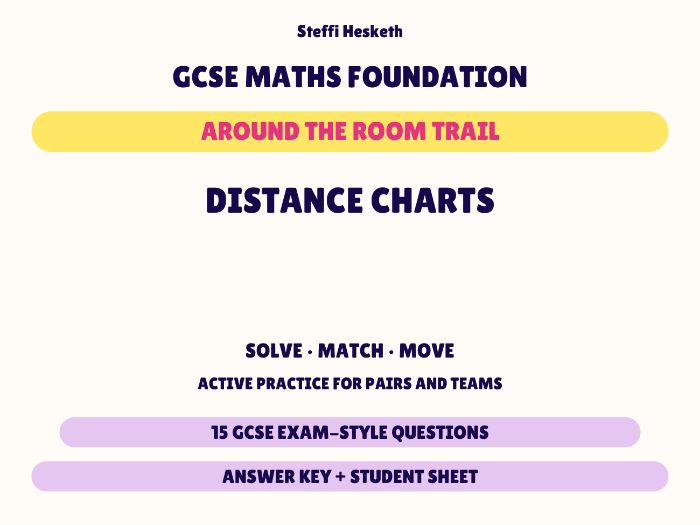 GCSE Foundation Maths Distance Charts | Around the Room Trail