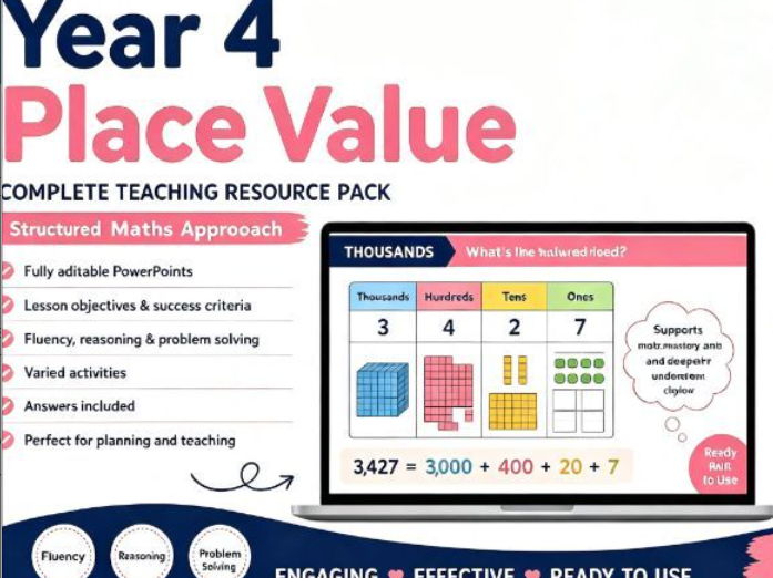 Year 4 Place Value — Complete Unit | Lessons & Worksheets