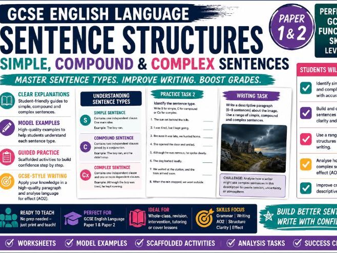 GCSE English Language Sentence Structures Lesson Pack | Simple, Compound & Complex Sentences | Work