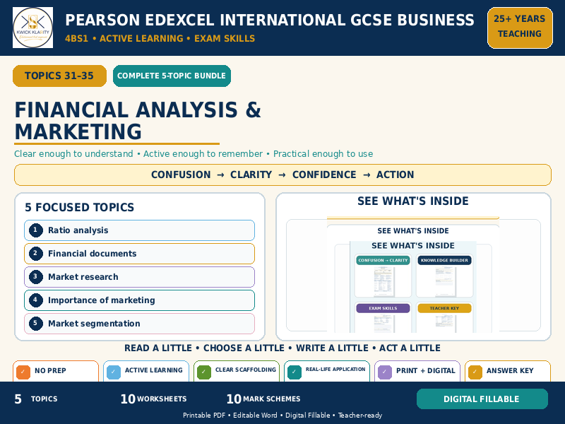 IGCSE Business Financial Analysis & Marketing | 5-Topic Active Learning Bundle | Edexcel 4BS1