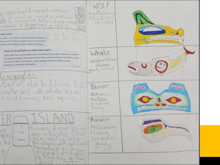 Year 8 Art Scheme of Work — Gargoyles, Masks & Totems (10 Lessons, Full PowerPoint)