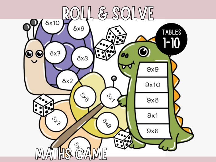 Roll & Solve (10 Maths Games) - Times Tables 1-10