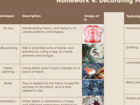 Fabric Decoration Research Activity (Tie dye, Silk Paints, Batik, Embroidery etc)