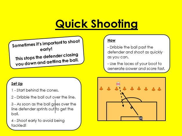 Football Shooting Cards - Carousel Lesson