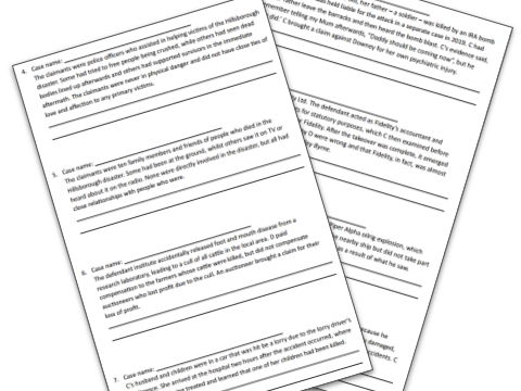 Pure economic loss and psychiatric injury - Name the case (AQA A-level law)