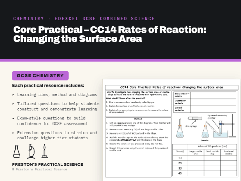 Rates of Reaction - Surface Area: Edexcel GCSE Chemistry CC14