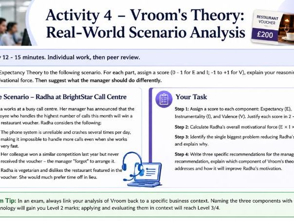 AS Business - 2.2.3 Motivation Theories
