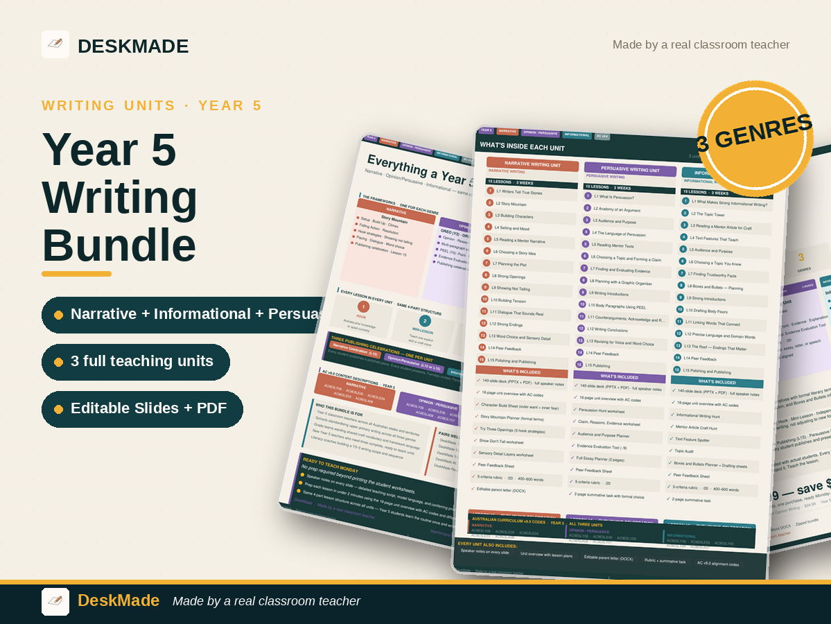 Year 5 Writing Bundle | All 3 Genres | Australian Curriculum v9.0