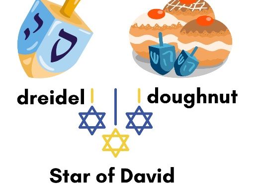 Hanukkah Writing Sheet with Word Bank