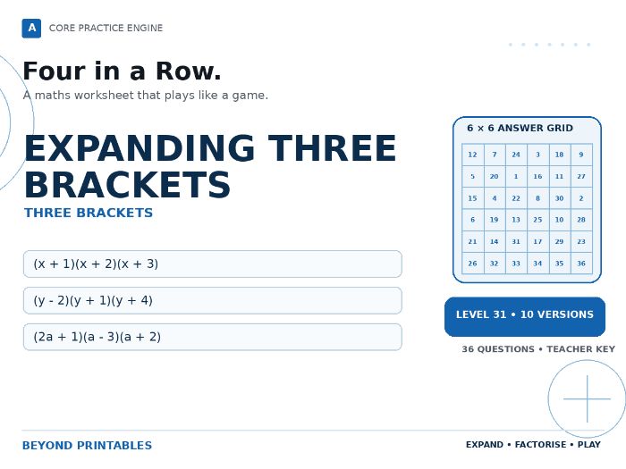 Expanding Three Brackets Four in a Row | (x + 1)(x + 2)(x + 3) : Level 31 | 10 Maths Games