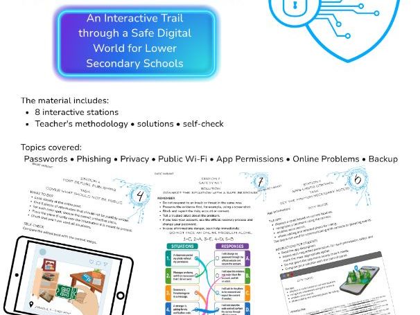 Cybersecurity & Digital Citizenship Activities | 8 Interactive Online Safety Stations