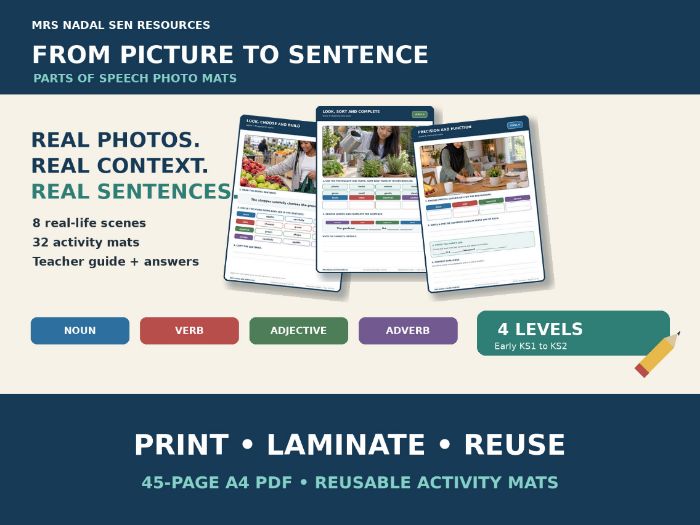 Parts of Speech Photo Mats | SEN English Grammar | 4 Differentiated Levels