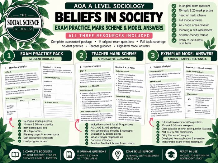 AQA A Level Sociology Beliefs in Society Exam Practice, Mark Scheme & Model Answers
