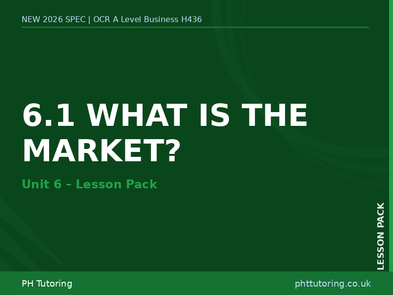 NEW 2026 OCR A Level Business H436 – 6.1 What is the Market? – LESSON PACK