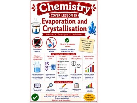 Chemistry cover lesson 15 Evaporation and crystallisation (Ch15) science