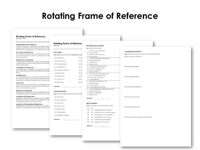 Rotating Frame of Reference | Teaching Resources