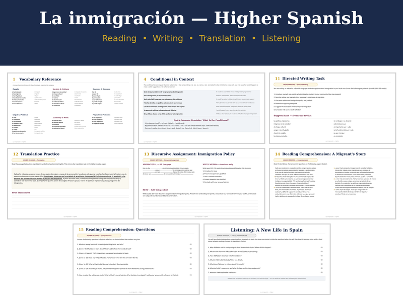 Immigration — Complete Higher Spanish Booklet (Reading, Writing, Translation & Listening) | SQA-Ali