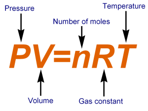 AS Level Chemistry - 4.1 The gaseous state: ideal and real gases and pV = nRT