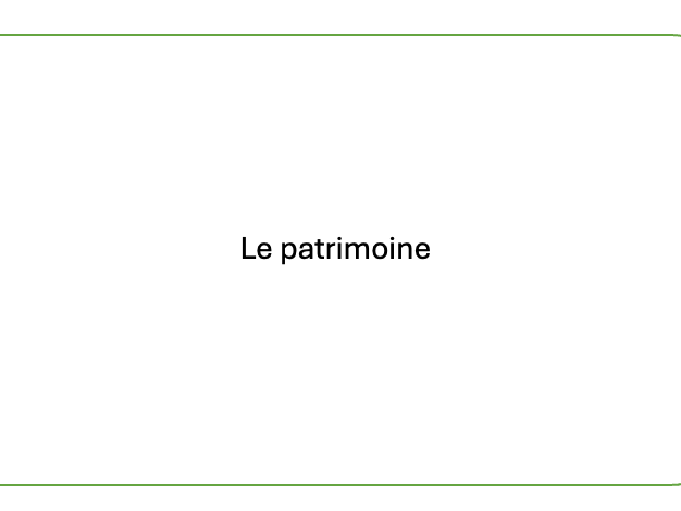 AS French (AQA) Infographie: le patrimoine