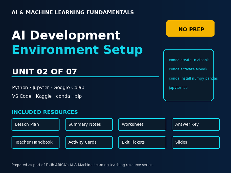 AI Development Environment Setup – Python, Colab & VS Code No Prep Lesson Pack – Unit 02