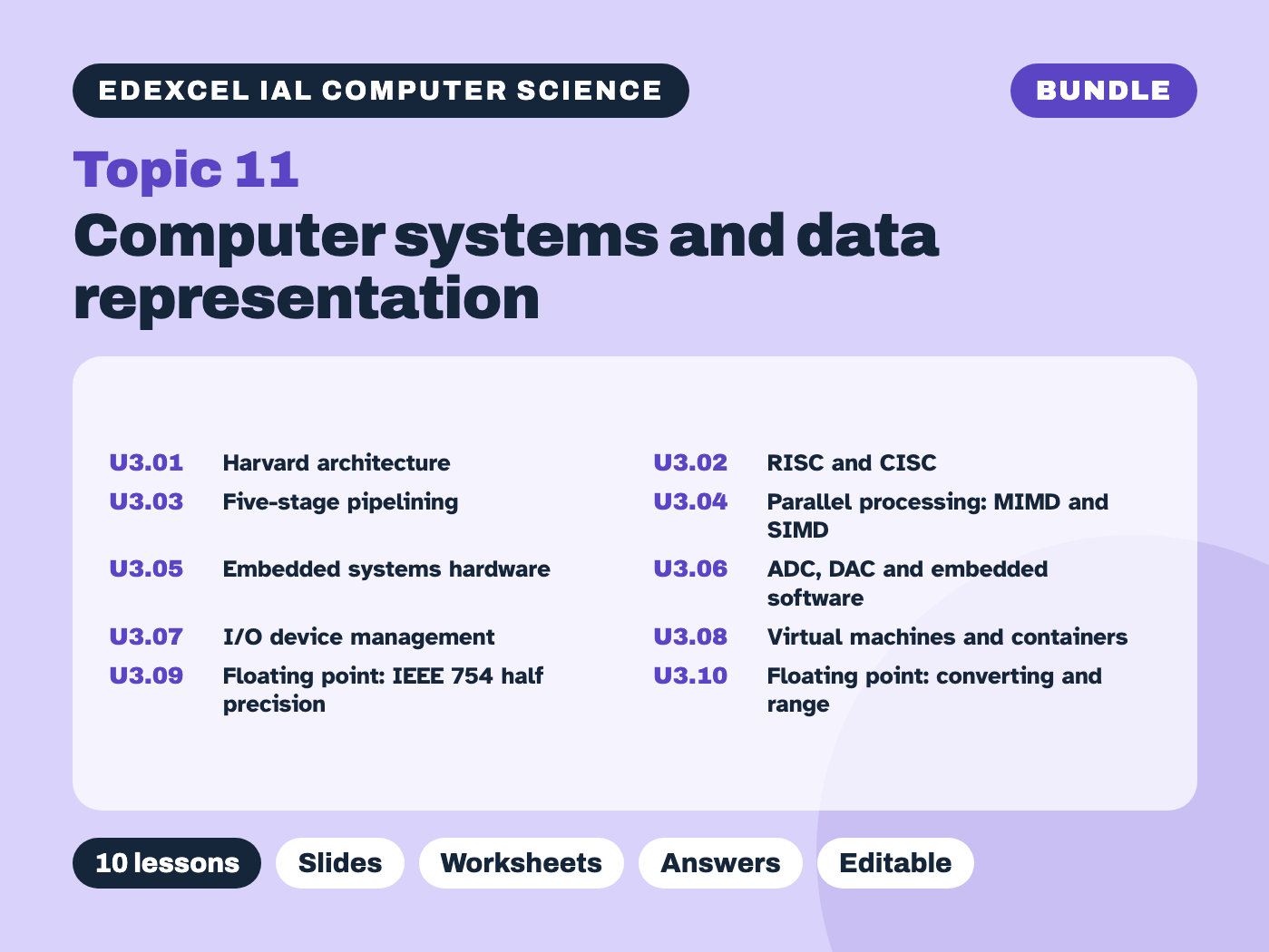 Edexcel IAL Computer Science – Topic 11 Computer systems and data representation (10 lessons)