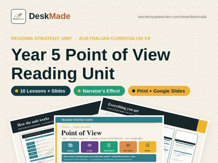 Year 5 Point of View Reading Unit | Australian Curriculum V9