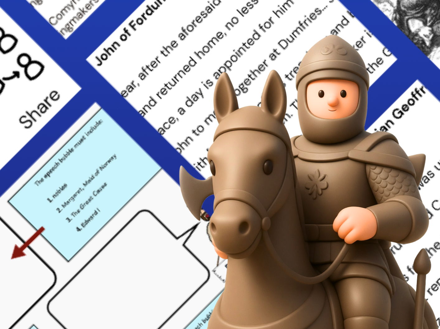 KS3/Scottish Higher - Scottish Wars of Independence: John Comyn and Robert Bruce Resource Bundle