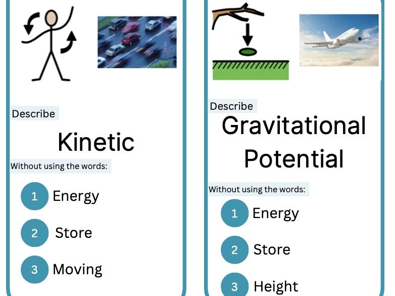 Energy Stores and Transfers guessing game