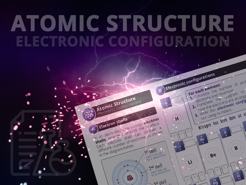 Atomic Structure - Electronic configuration