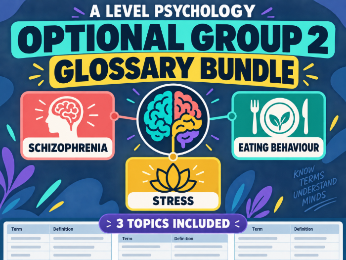 AQA A Level Psychology Optional Group 2 | Schizophrenia, Eating Behaviour & Stress Glossary Bundle