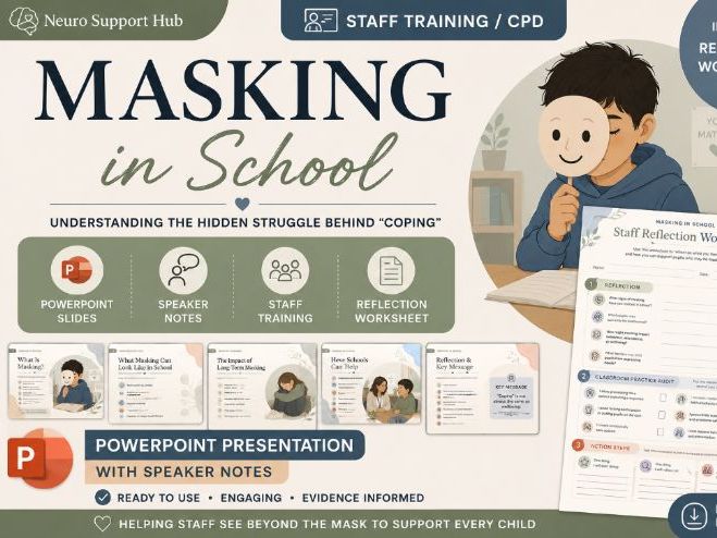 Masking in School Staff Training | Neurodiversity & Inclusion CPD PowerPoint