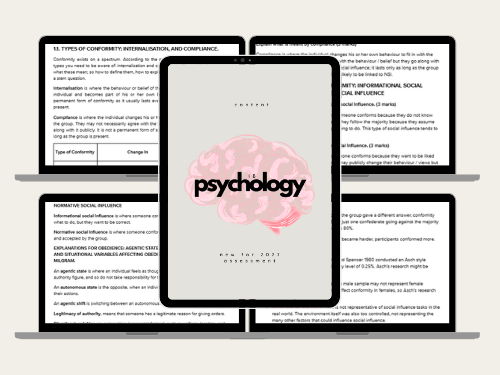 IB Psychology Glossary *NEW FOR 2027*