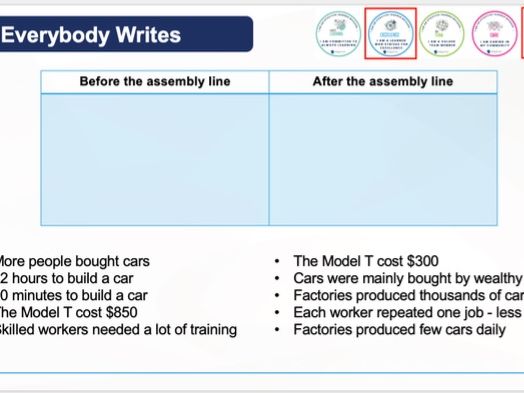 AQA iGCSE USA - Henry Ford