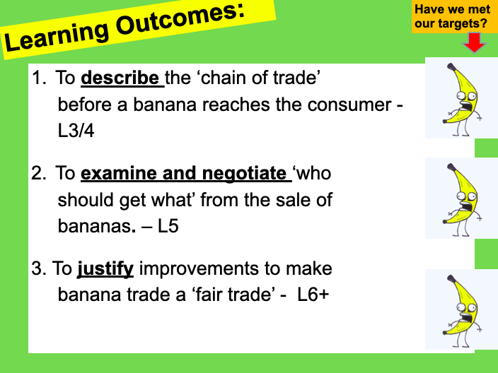 Global Trade - Banana Split Negotiation Trade Game