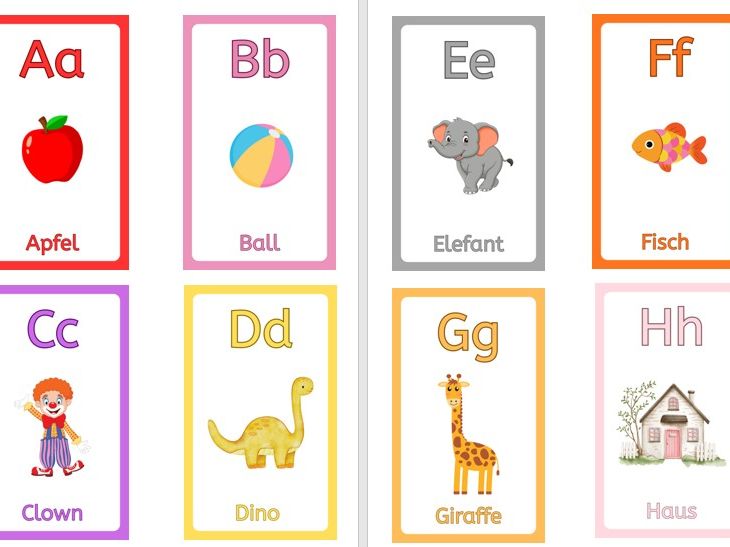 ALPHABET FLASH CARD GERMAN