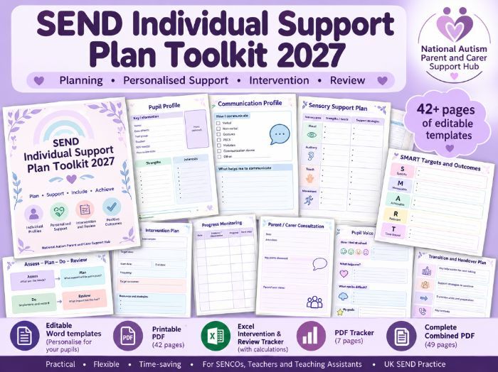 SEND Individual Support Planning Toolkit 2027