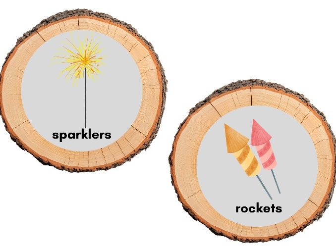 Bonfire Night Display Sign & Picture Word Discs | EYFS Vocabulary