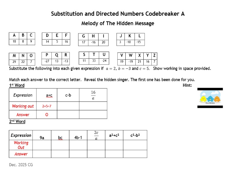Substitution and Directed Numbers Codebreaker
