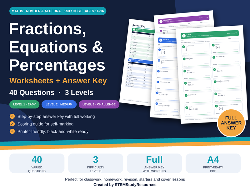 Fractions,Equations and Percentages Worksheets