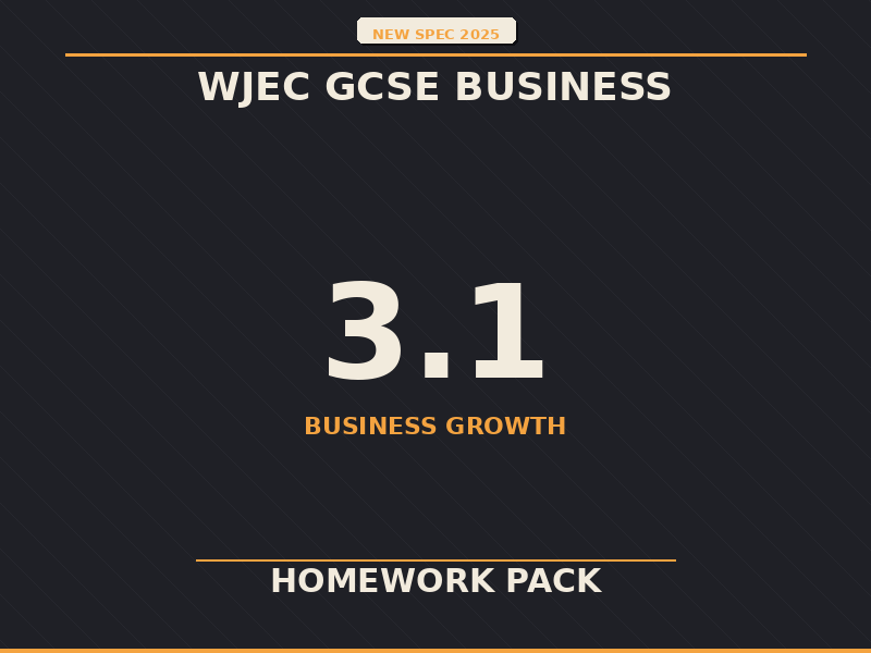 NEW SPEC 2025 WJEC GCSE Business – 3.1 Business Growth – HOMEWORK PACK