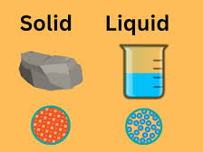Cambridge iGCSE Chemistry - 1.1 Solids, Liquids and Gasses