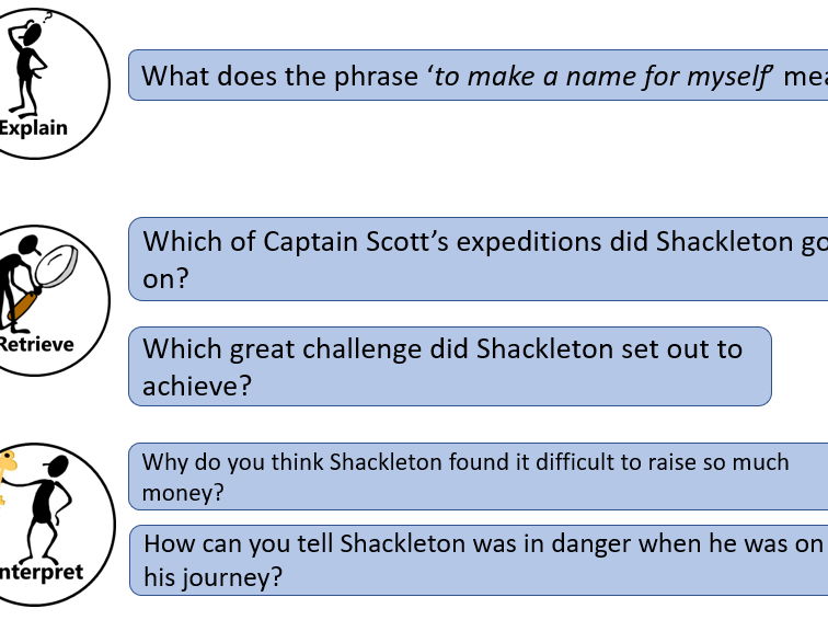 Shackleton's Journey - Whole Class Reading Powerpoints