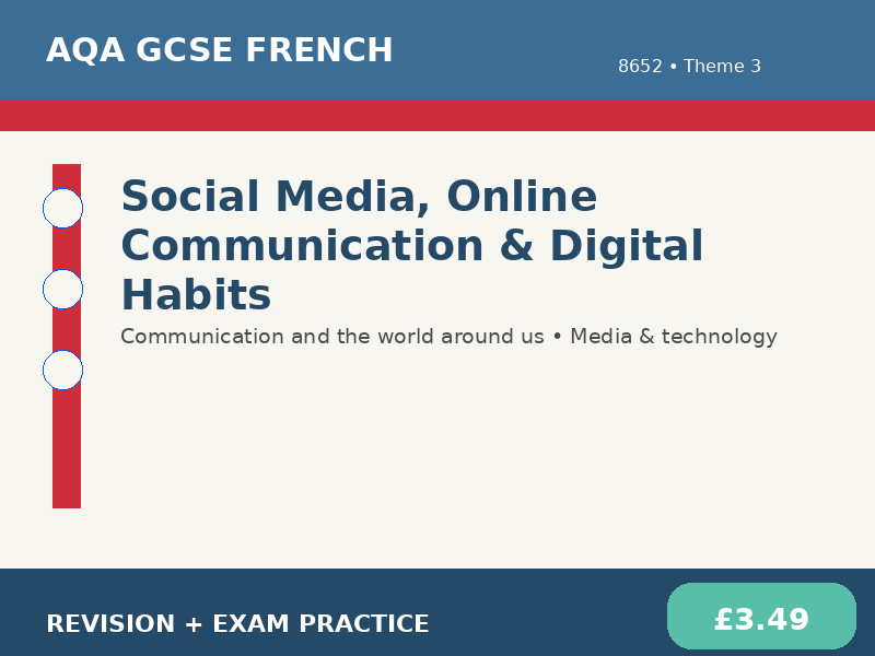 AQA GCSE French – Social Media, Online Communication & Digital Habits