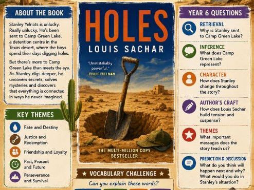 Holes by Louis Sachar Book Poster