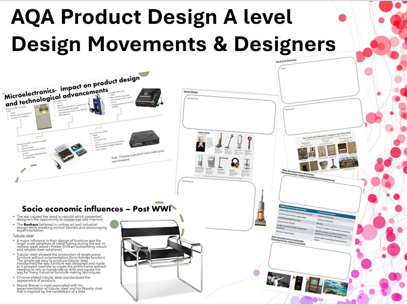 AQA Product Design Paper 2- Designers, socioeconomic