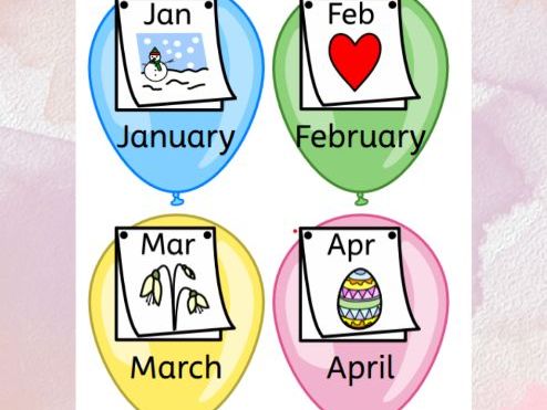 Birthday Balloons Class Display