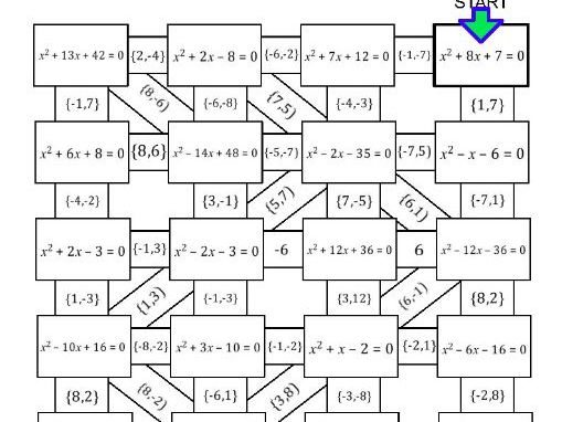 Solving Quadratic Equations by Factoring MAZE