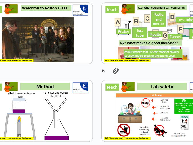 Red cabbage indicator experiment KS3 Science