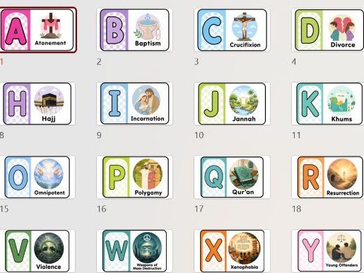 Religious Key Words Display A-Z